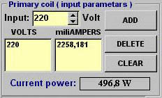 Transformers primary coil parameters